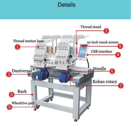 Machine de broderie tubulaire à haute vitesse multifonctionnelle à couture à chaîne plate pour le marché étranger