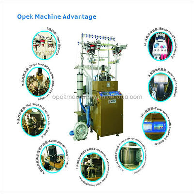 OPEK Machine à chapeau circulaire entièrement informatisée Jacquard