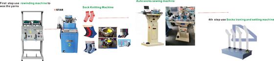 GS297 Machine de tricot à fermeture de chaussettes et orteils avec puissance de 250W et certification CE ISO9001