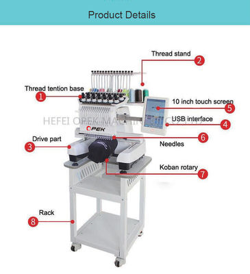 110V-220V alimentation intégrée 2 têtes machine de broderie informatisée pour 14 langues