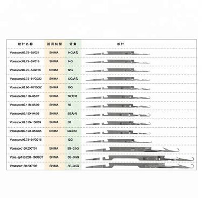 Appareil de tricotage à étriquette VOSASPEC89.75-64/G022 pour système de tricotage 12G