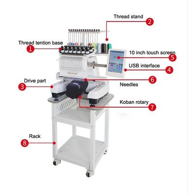 Machine de broderie de casquette OPEK T-shirt à tête unique chapeau plat haute vitesse informatisé