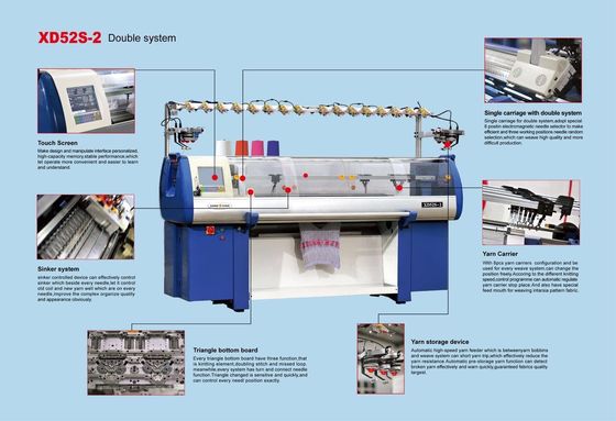 Une machine à tricoter plat de 72 pouces 12g 14g 16g Votre clé du succès dans l'industrie du tricot