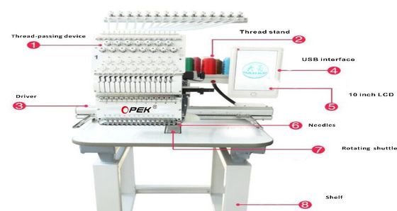 500*1200 Taille de la table de travail Vitesse de couture de chenille 12 têtes Machine de broderie informatisée